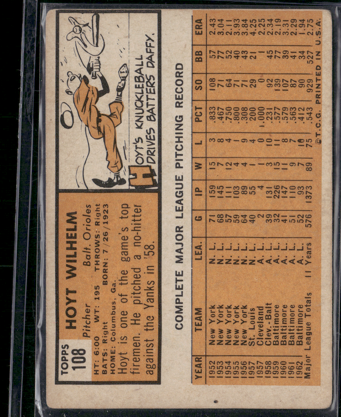 1963 Topps HOYT WILHELM #108