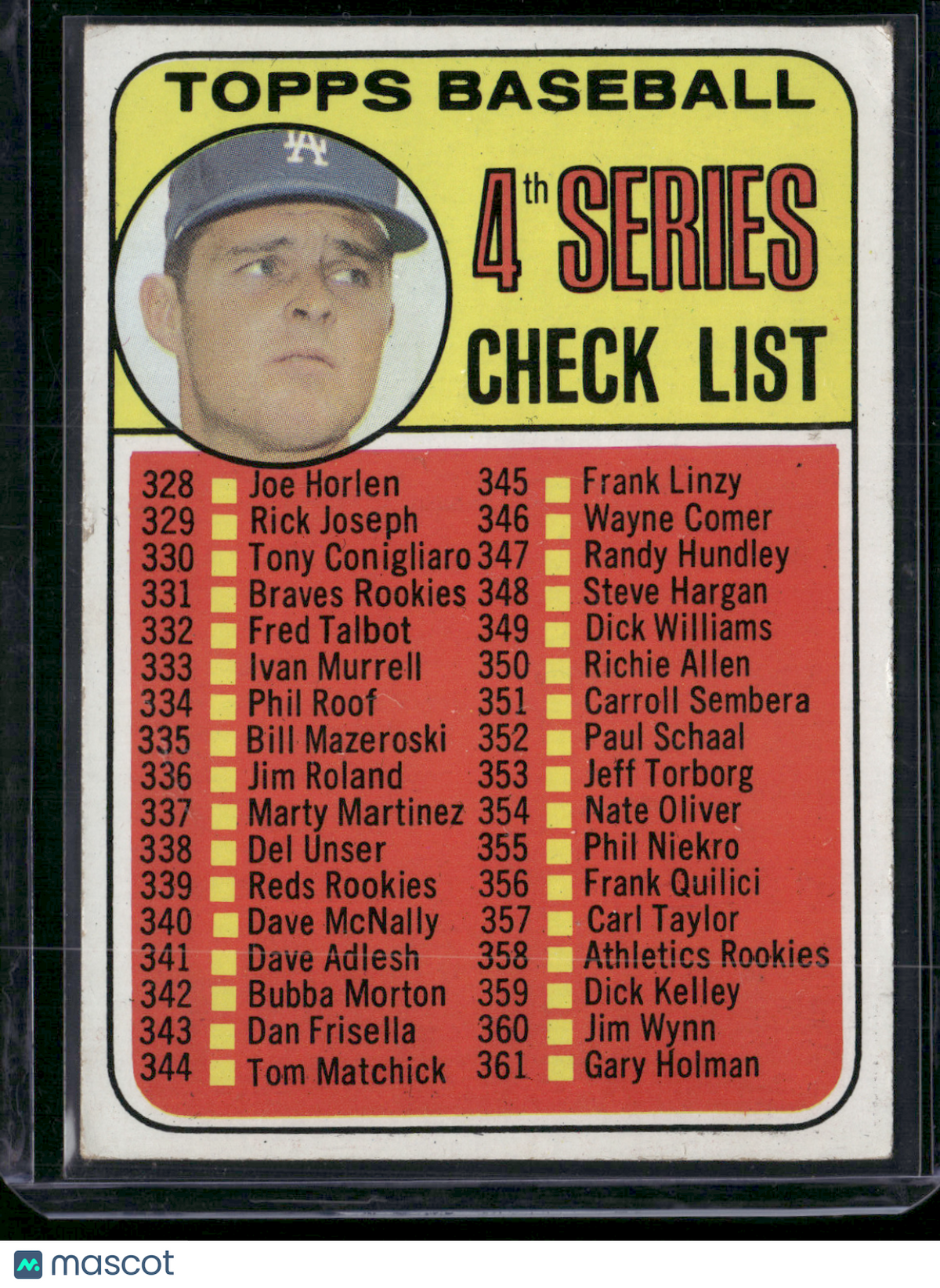 1969 Topps CHECKLIST - DON DRYSDALE #314 (VG/EX)