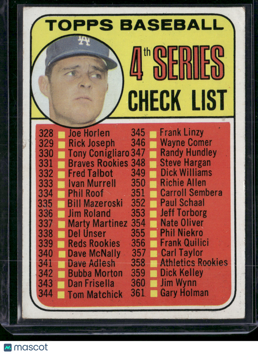 1969 Topps CHECKLIST - DON DRYSDALE #314 (VG/EX)