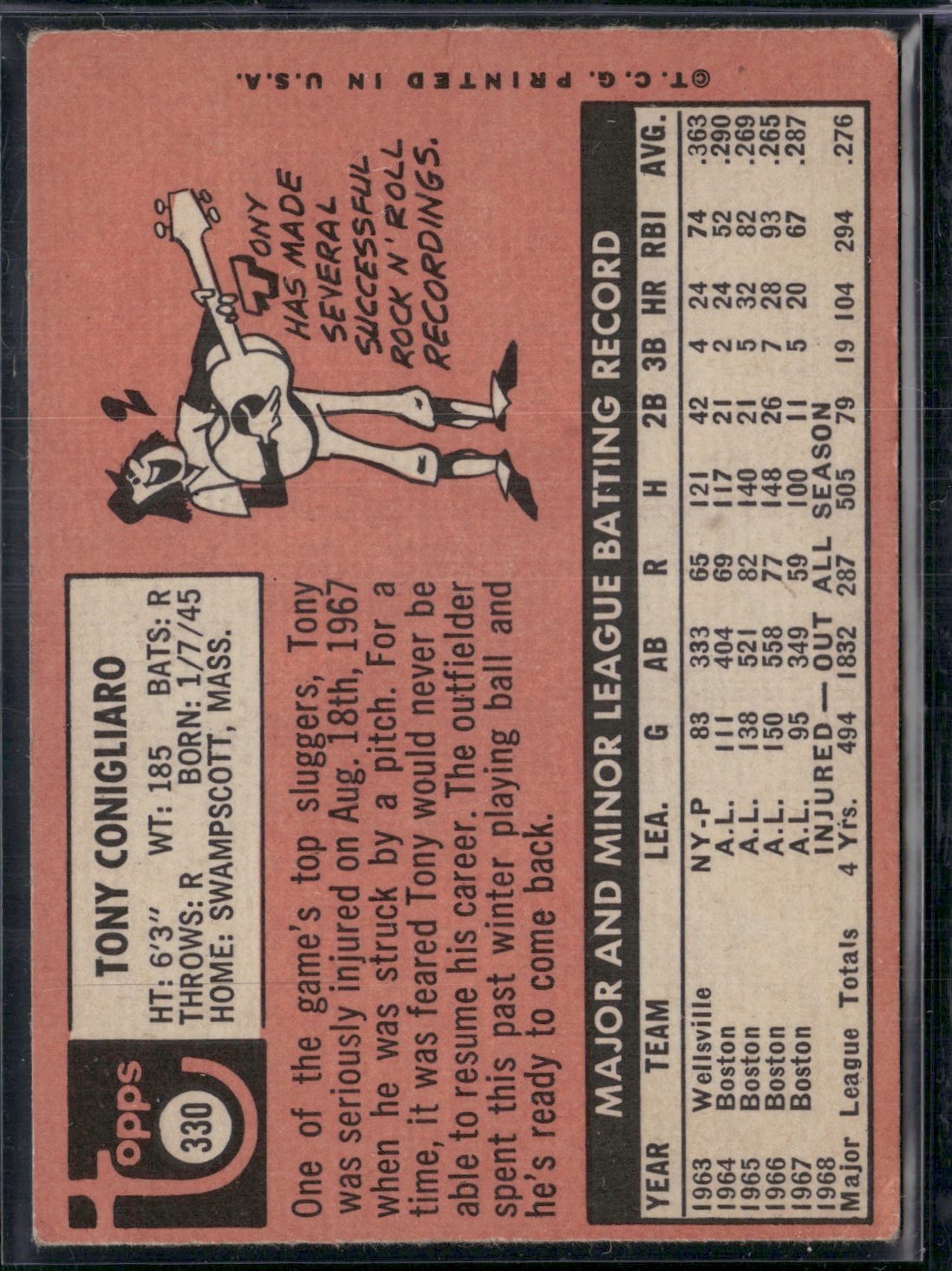 1969 Topps TONY CONIGLIARO #330 (VG/EX)