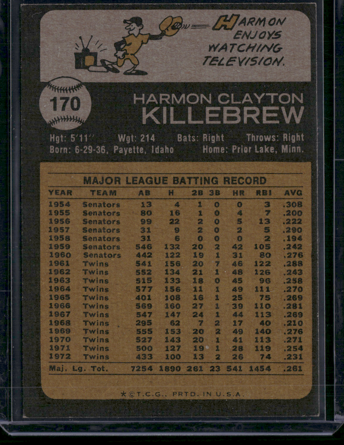 1973 Topps HARMON KILLEBREW #170