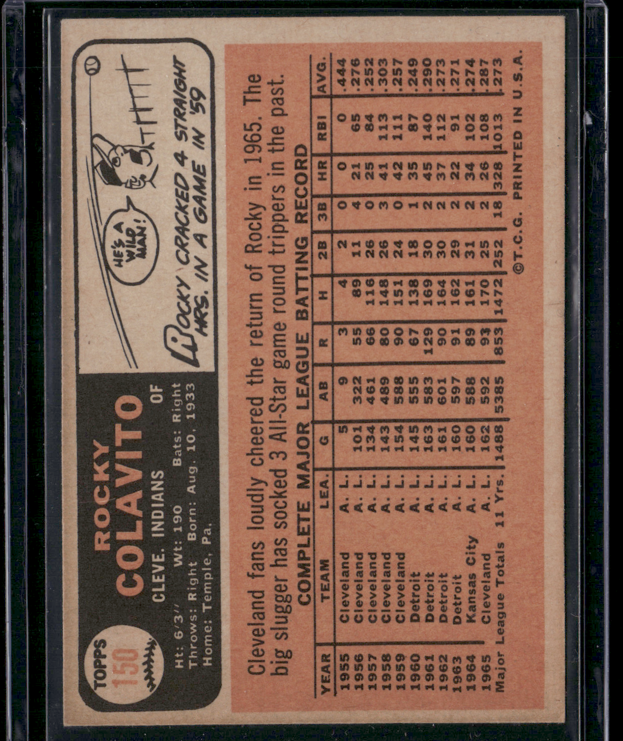 1966 Topps ROCKY COLAVITO #150