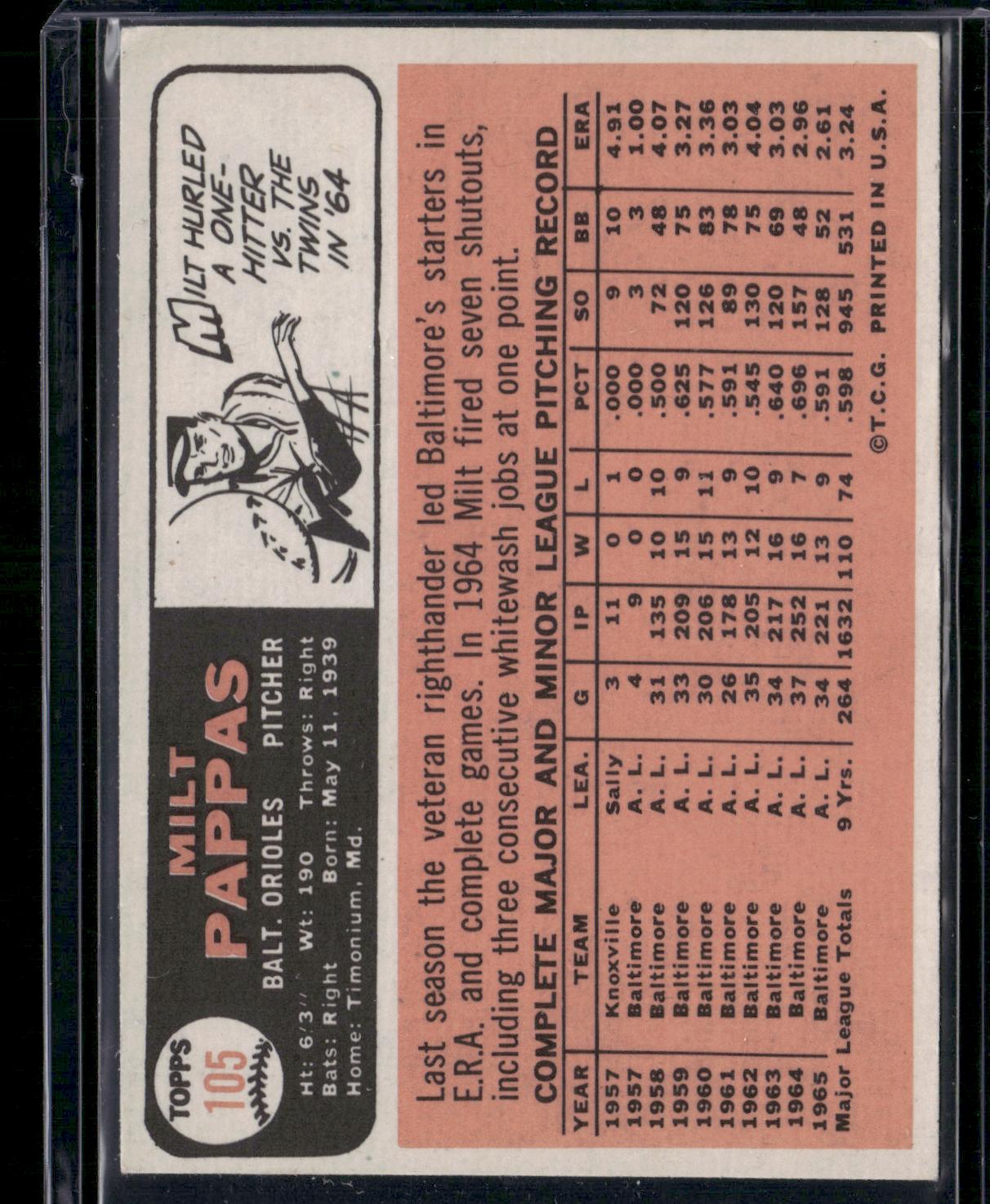 1966 Topps MILT PAPPAS #105