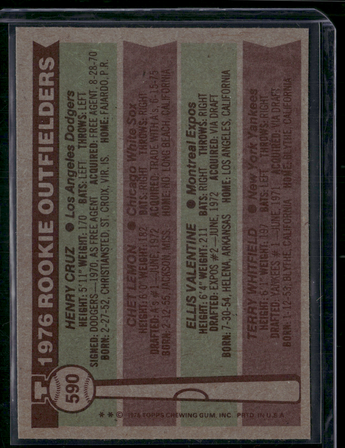 1976 Topps CRUZ/LEMON/VALENTINE/WHITFIELD #590 1976 Rookie Outfielders(EX/MT-NM)