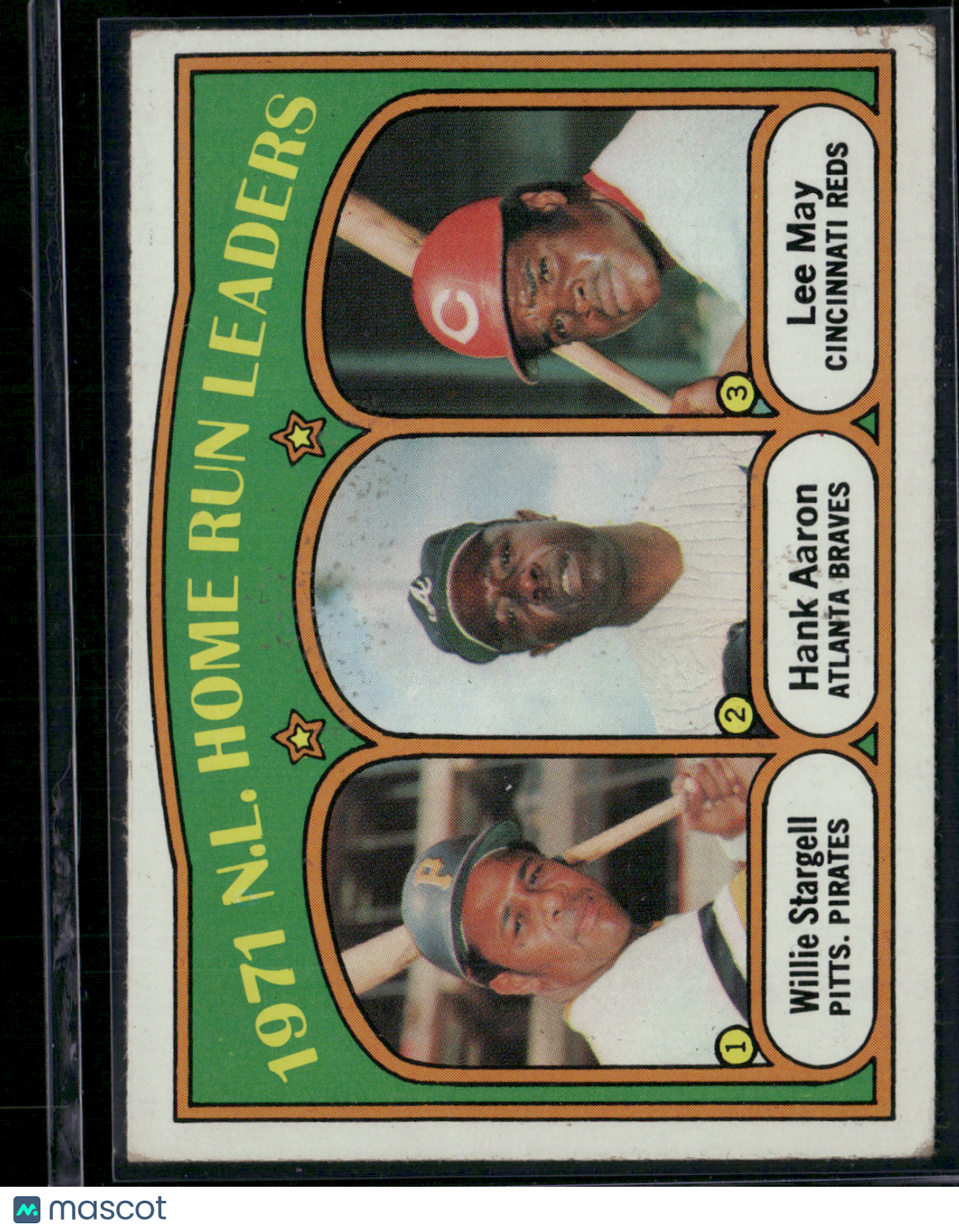 1972 Topps WILLIE STARGELL/HANK AARON/LEE MAY #89 1971 NL Home Run Leaders