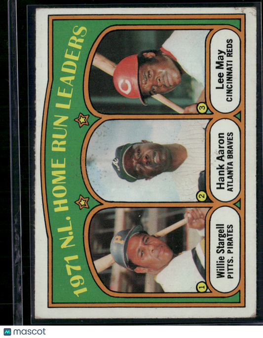 1972 Topps WILLIE STARGELL/HANK AARON/LEE MAY #89 1971 NL Home Run Leaders