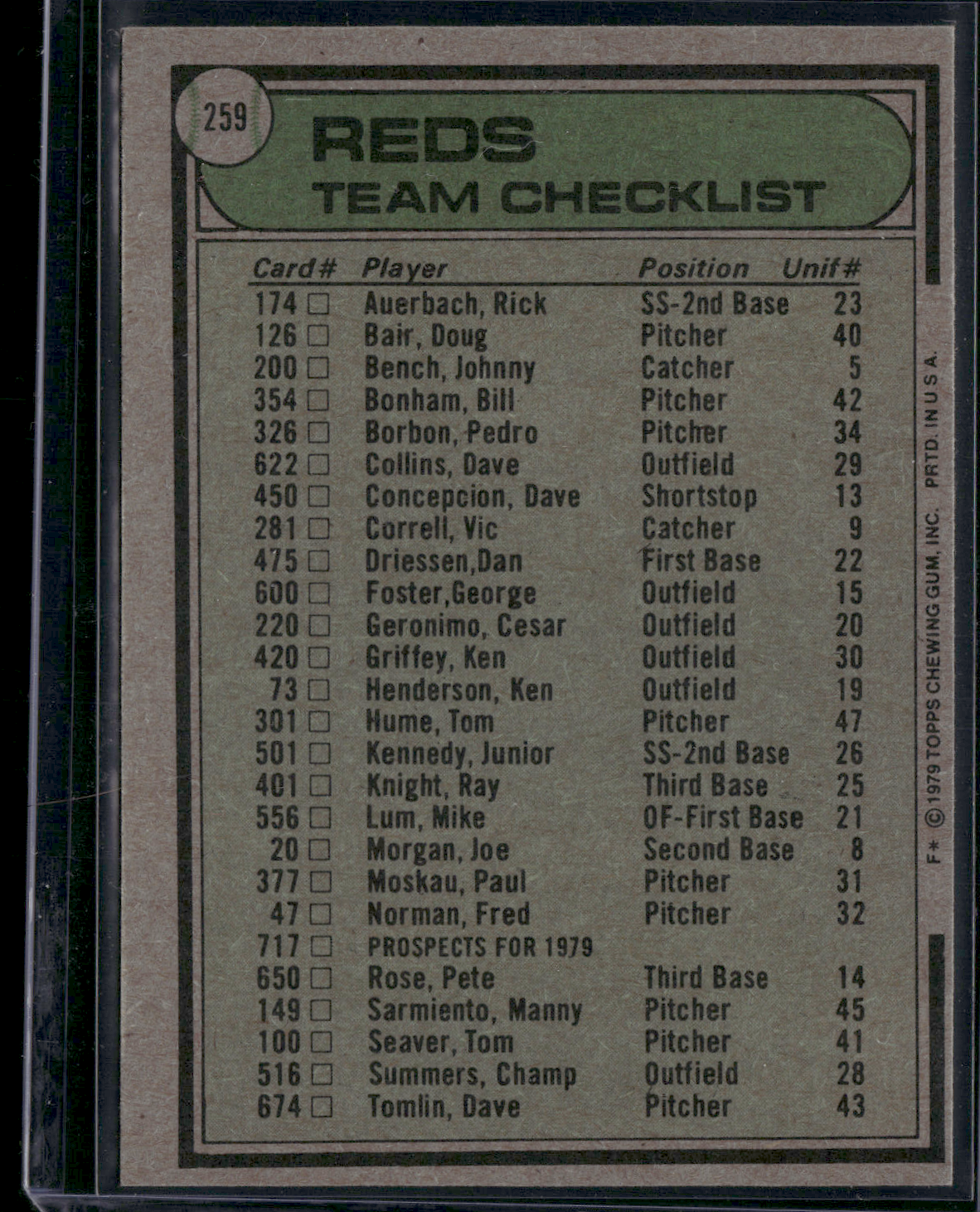 1979 Topps CINCINNATI REDS #259 (EX-EX/MT)