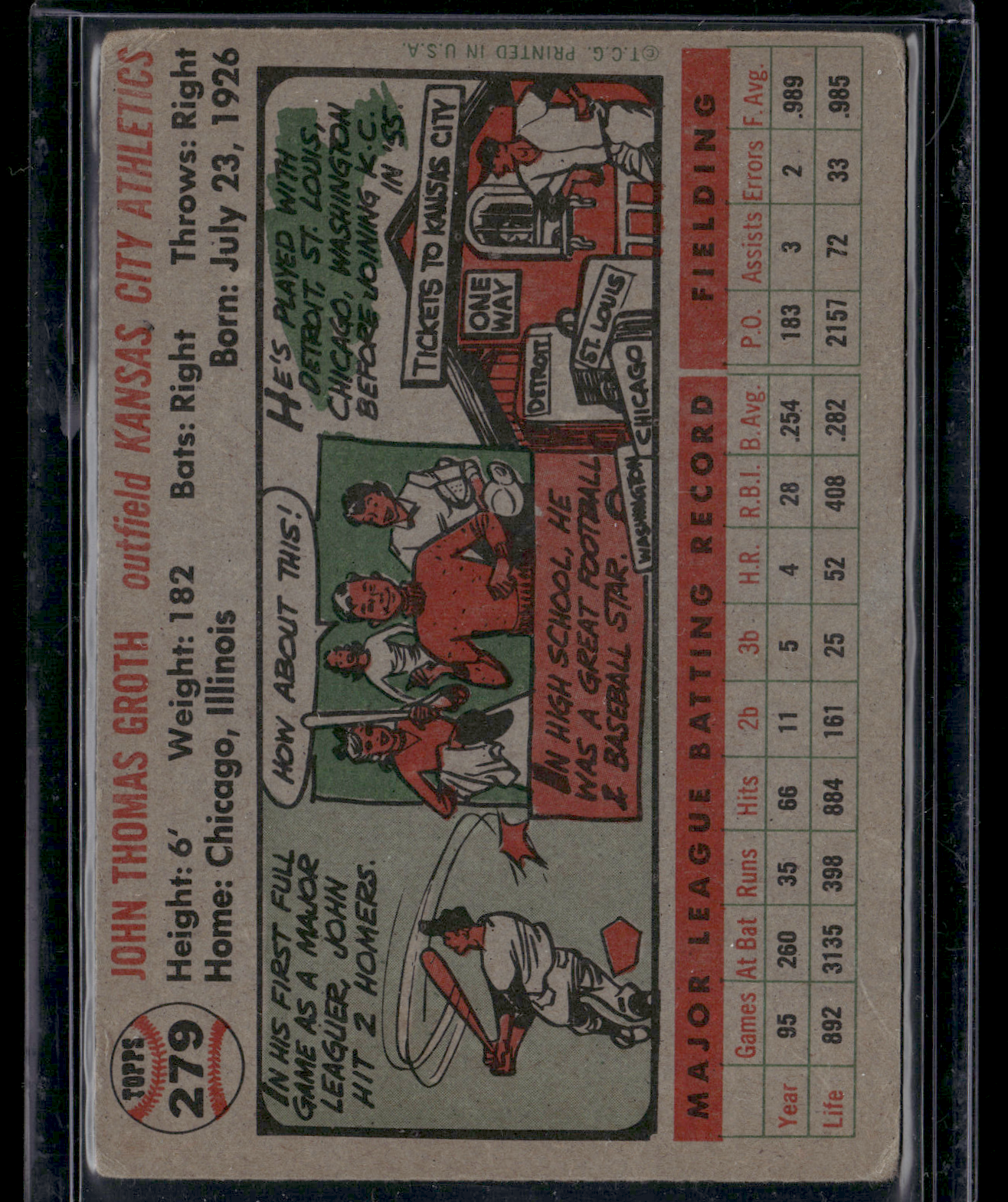 1956 Topps JOHNNY GROTH #279