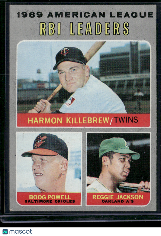 1970 Topps HARMON KILLEBREW/POWELL/JACKSON #64 1969 AL RBI Leaders (VG)