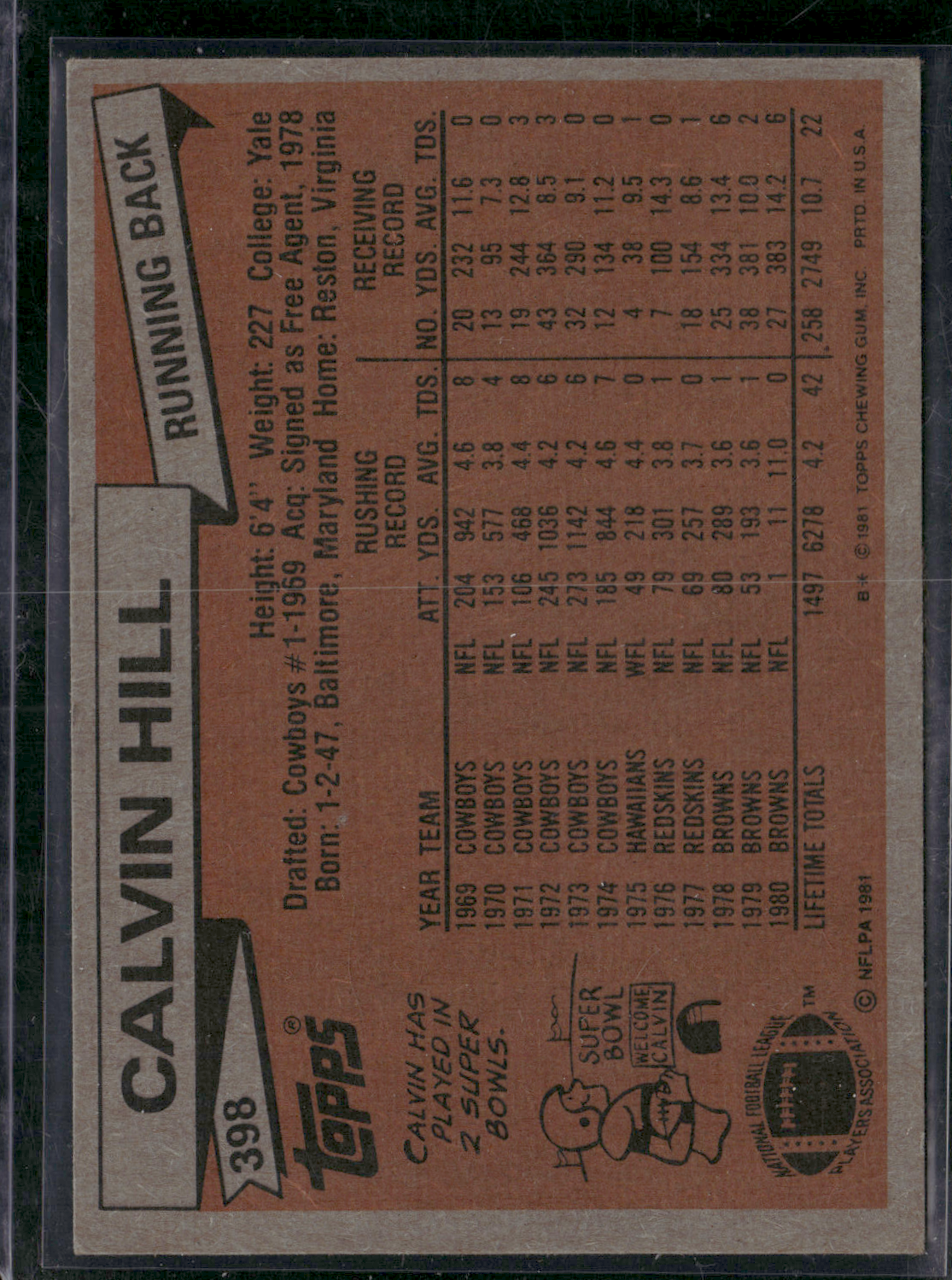 1981 Topps CALVIN HILL #398 (VG/EX)
