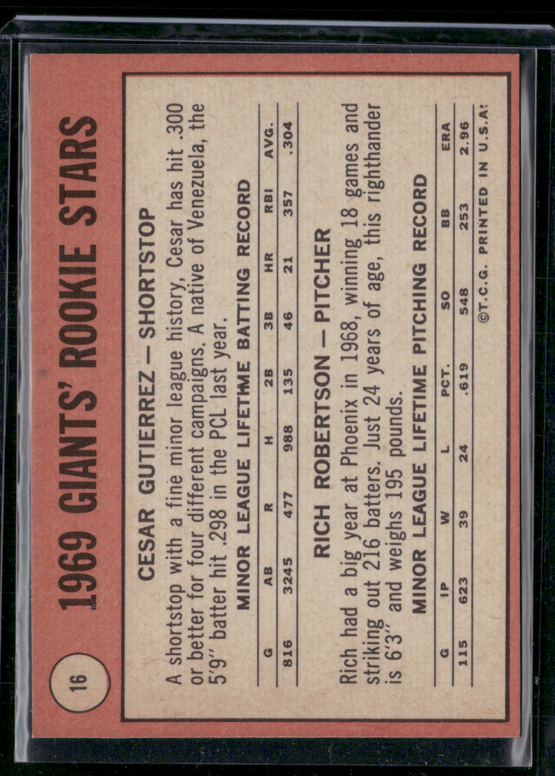 1969 Topps GUTIERREZ/ROBERTSON #16 1969 Giants Rookie Stars Stain on back (VG)