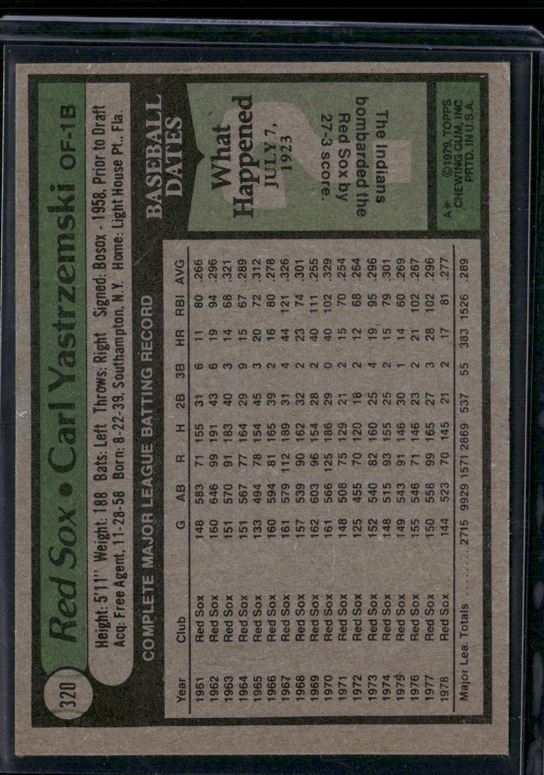 1979 Topps CARL YASTRZEMSKI #320 (EX/MT)