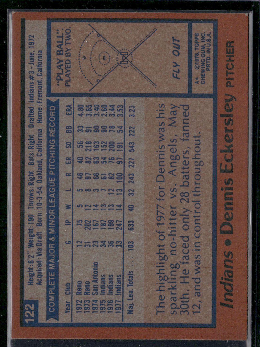 1978 Topps DENNIS ECKERSLEY #122 (VG-EX)