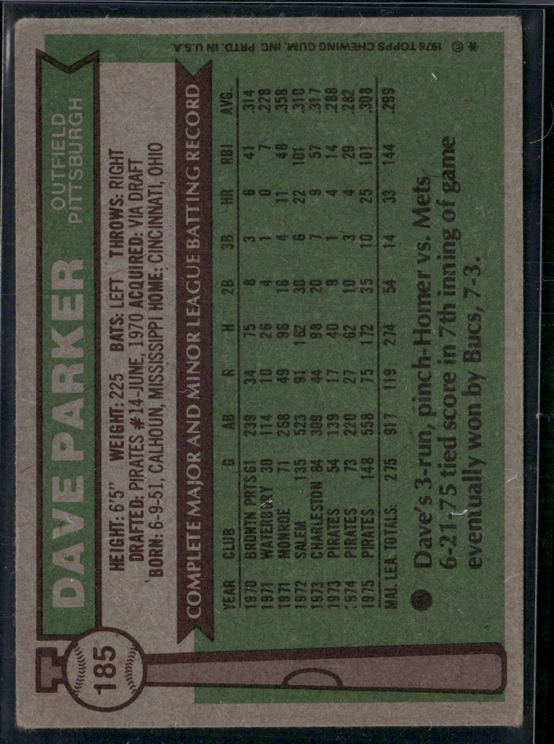 1976 Topps DAVE PARKER #185 (VG-VG/EX)