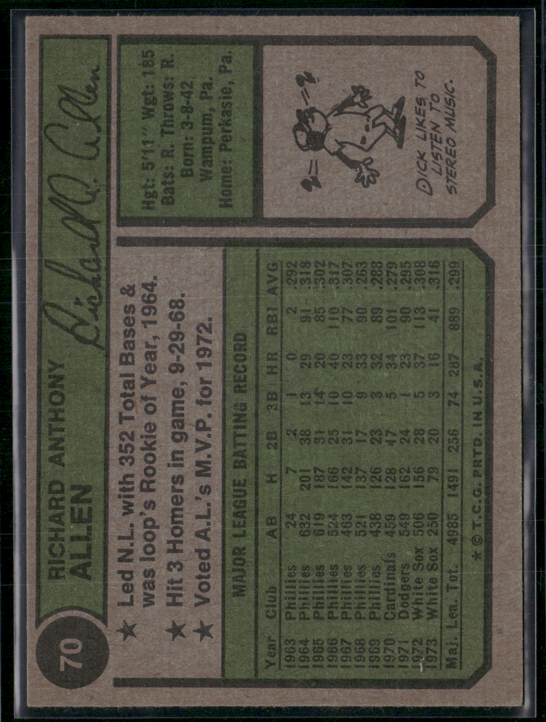 1974 Topps DICK ALLEN #70 Miscut (EX)