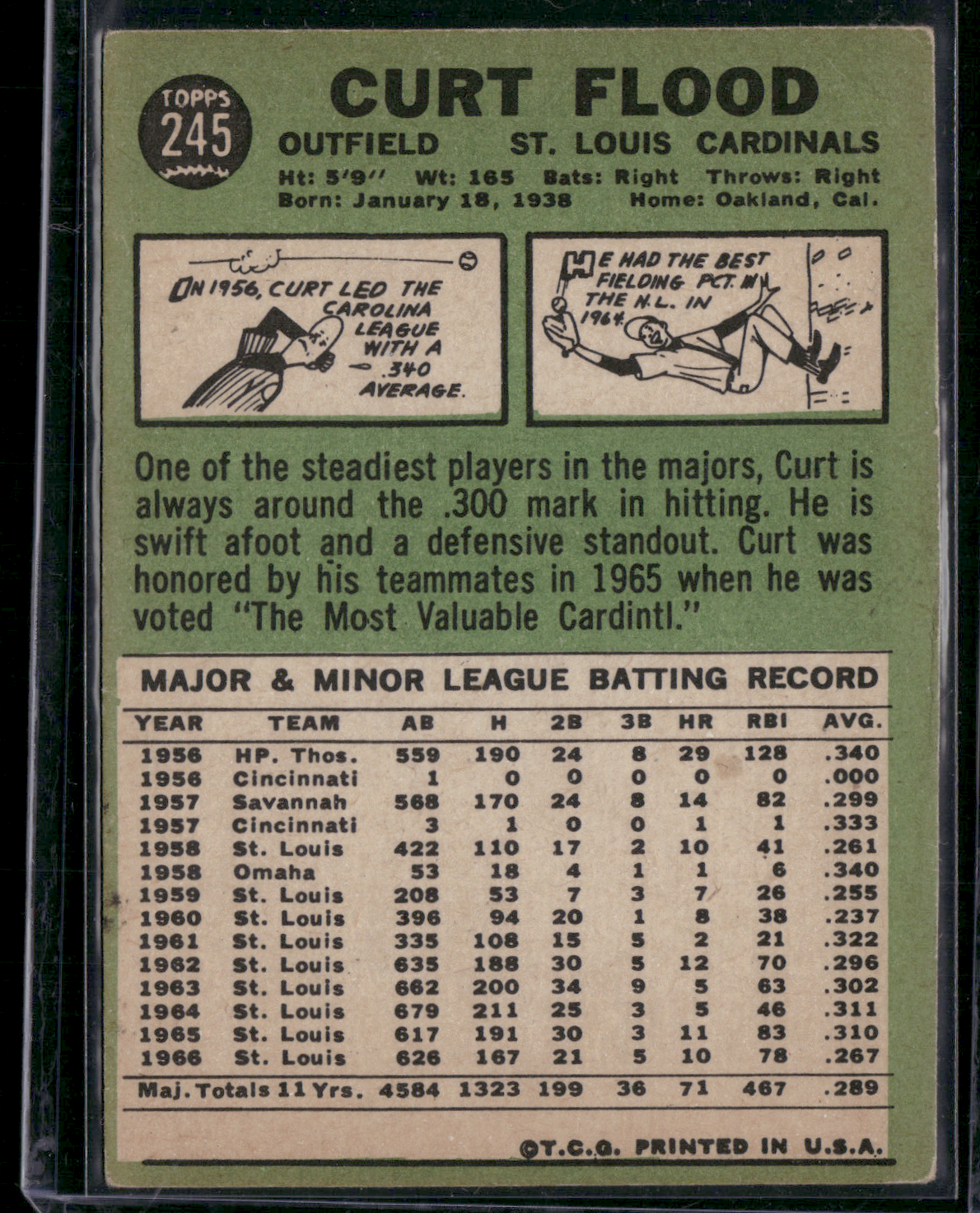 1967 Topps CURT FLOOD #245