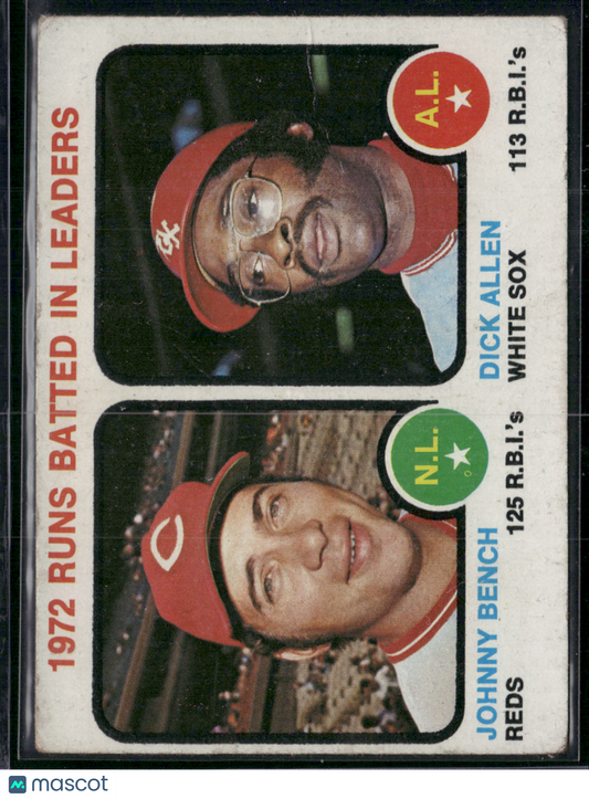 1973 Topps JOHNNY BENCH/DICK ALLEN #63 RBI Leaders