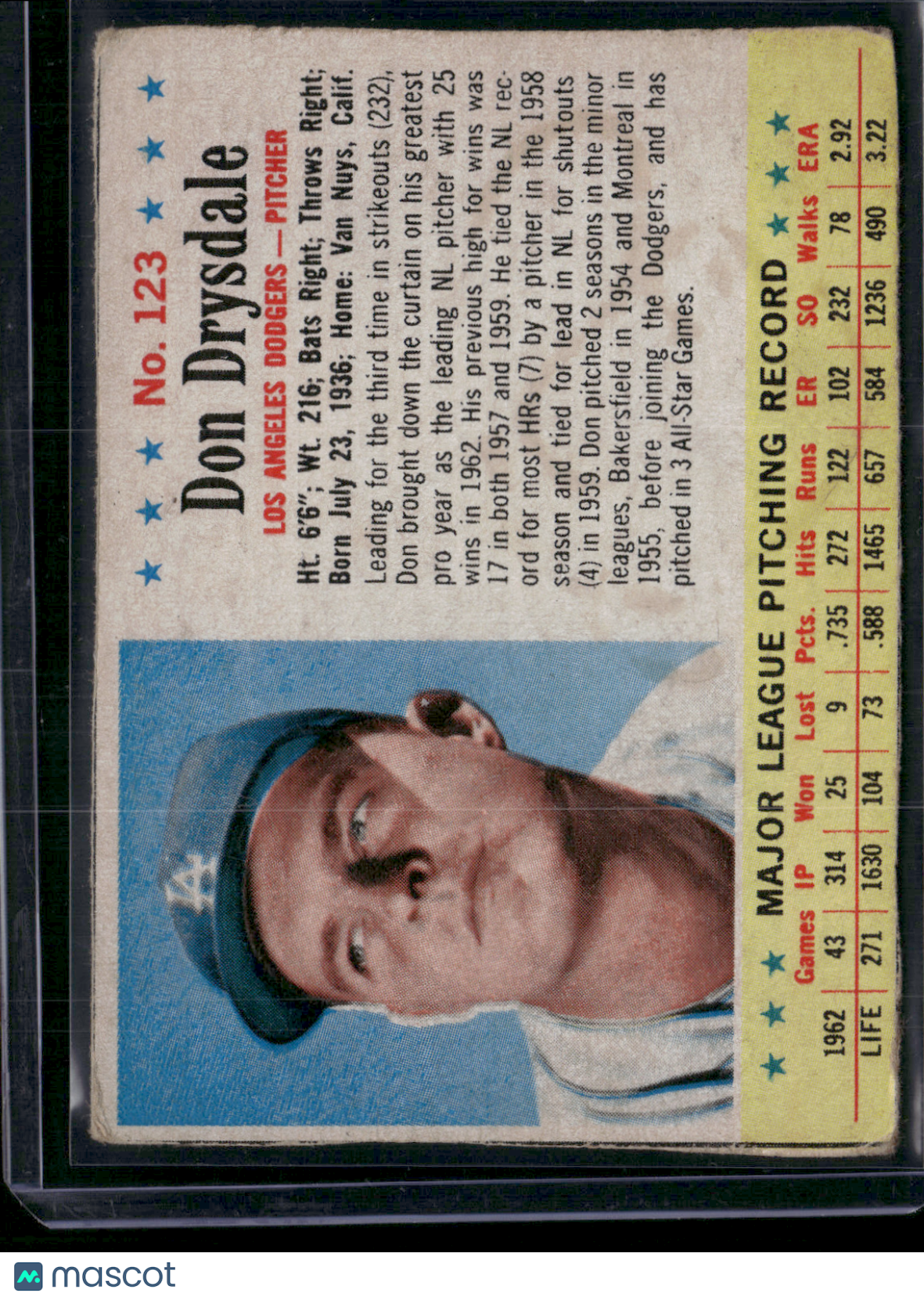 1963 Cereal Box DON DRYSDALE #123 Hand Cut Light Stain (Good-VG)