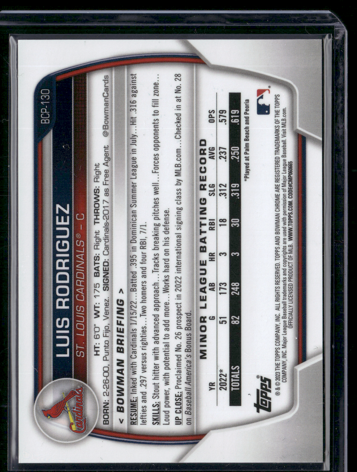 2023 Bowman LUIS RODRIGUEZ #BCP-130 Chrome Blue Ray Wave 1st Bowman 002/150