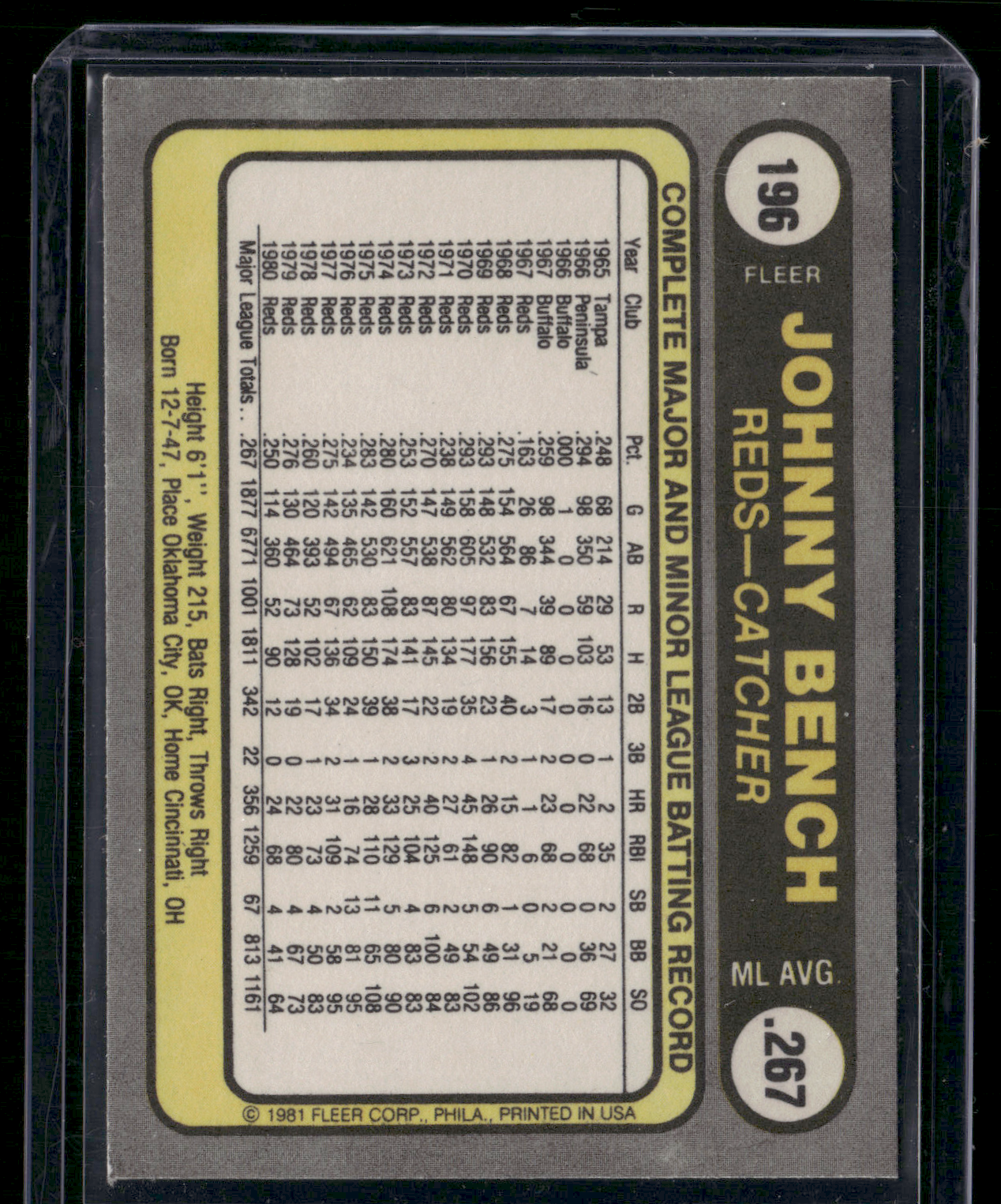 1981 Fleer JOHNNY BENCH #196 (NM)