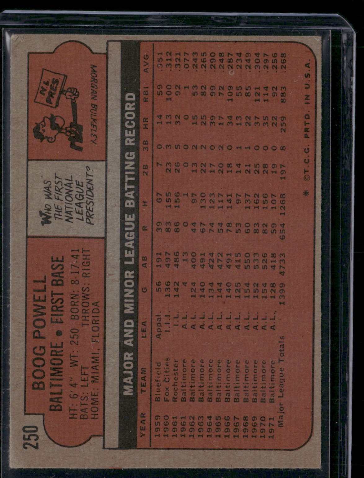 1972 Topps BOOG POWELL #250 (VG)
