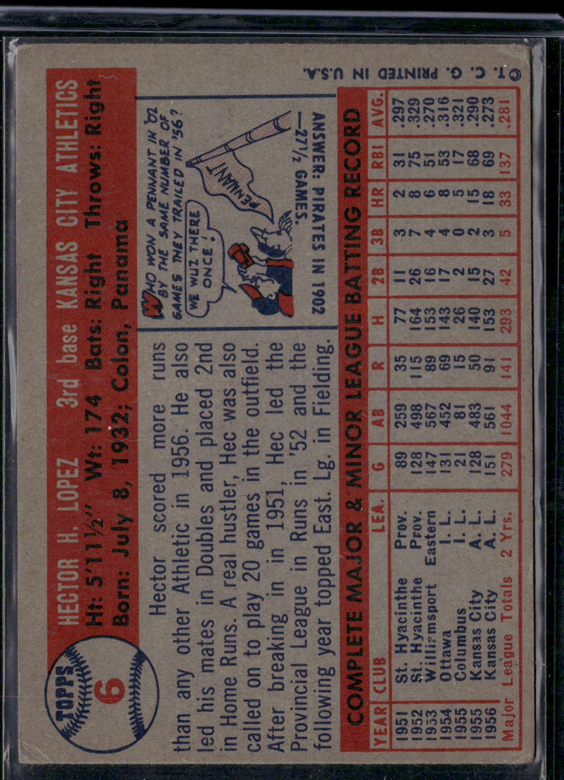 1957 Topps HECTOR LOPEZ #6