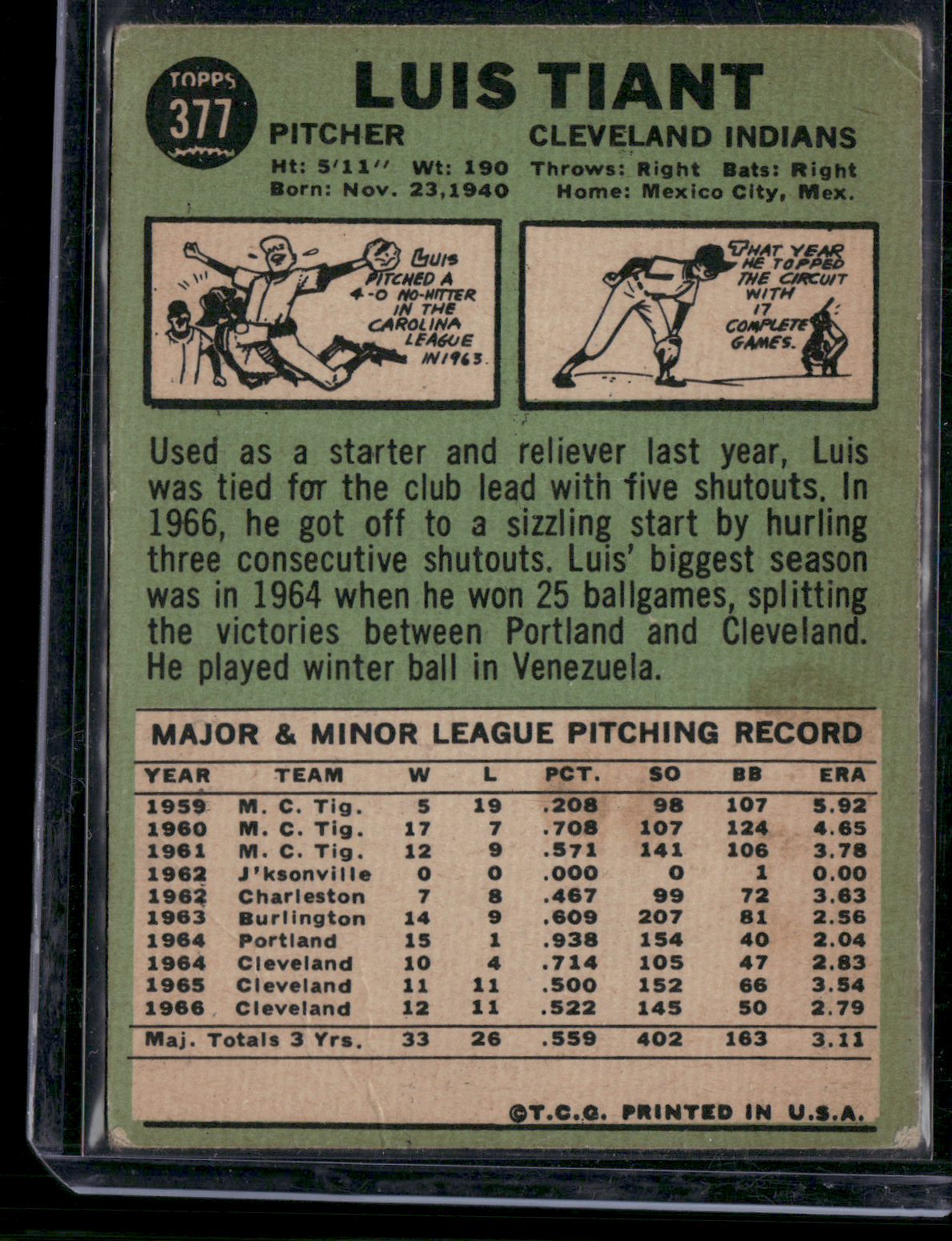 1967 Topps LUIS TIANT #377 Staining on back (Good)