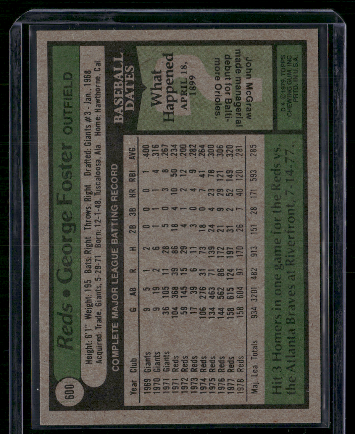1979 Topps GEORGE FOSTER #600 (EX/MT-NM)