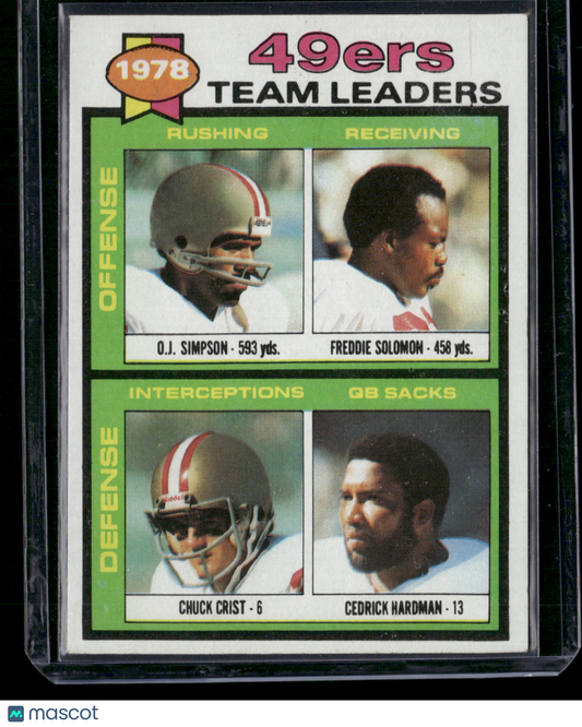 1979 Topps SAN FRANCISCO 49ERS TEAM LEADERS -O.J. SIMPSON #38 (VG)