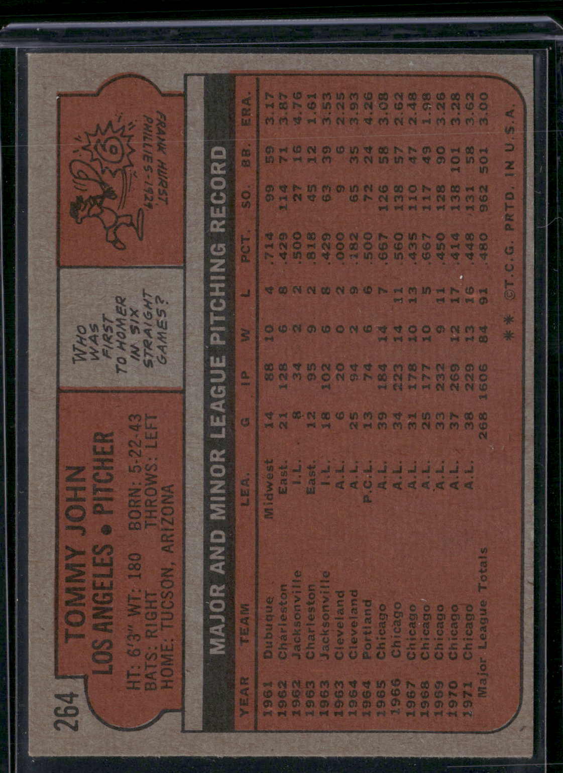 1972 Topps TOMMY JOHN #264