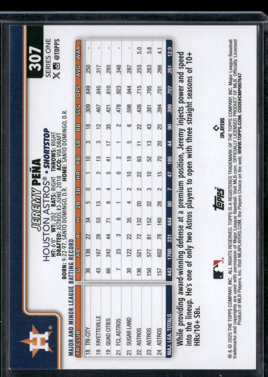 2025 Topps Series 1 JEREMY PENA #307 Glitter Refractor