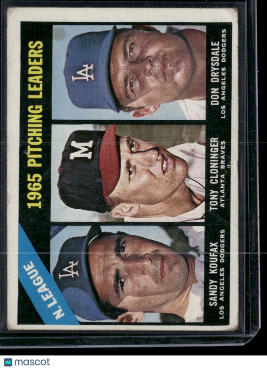 1966 Topps SANDY KOUFAX/DRYSDALE/CLONINGER #223 1965 NL Pitching Leaders (VG)