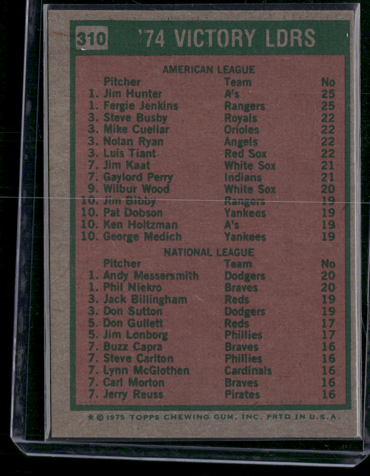 1975 Topps JIM HUNTER/JENKINS/NIEKRO/MESSERSMITH #310 1974 Victory Leaders (EX)
