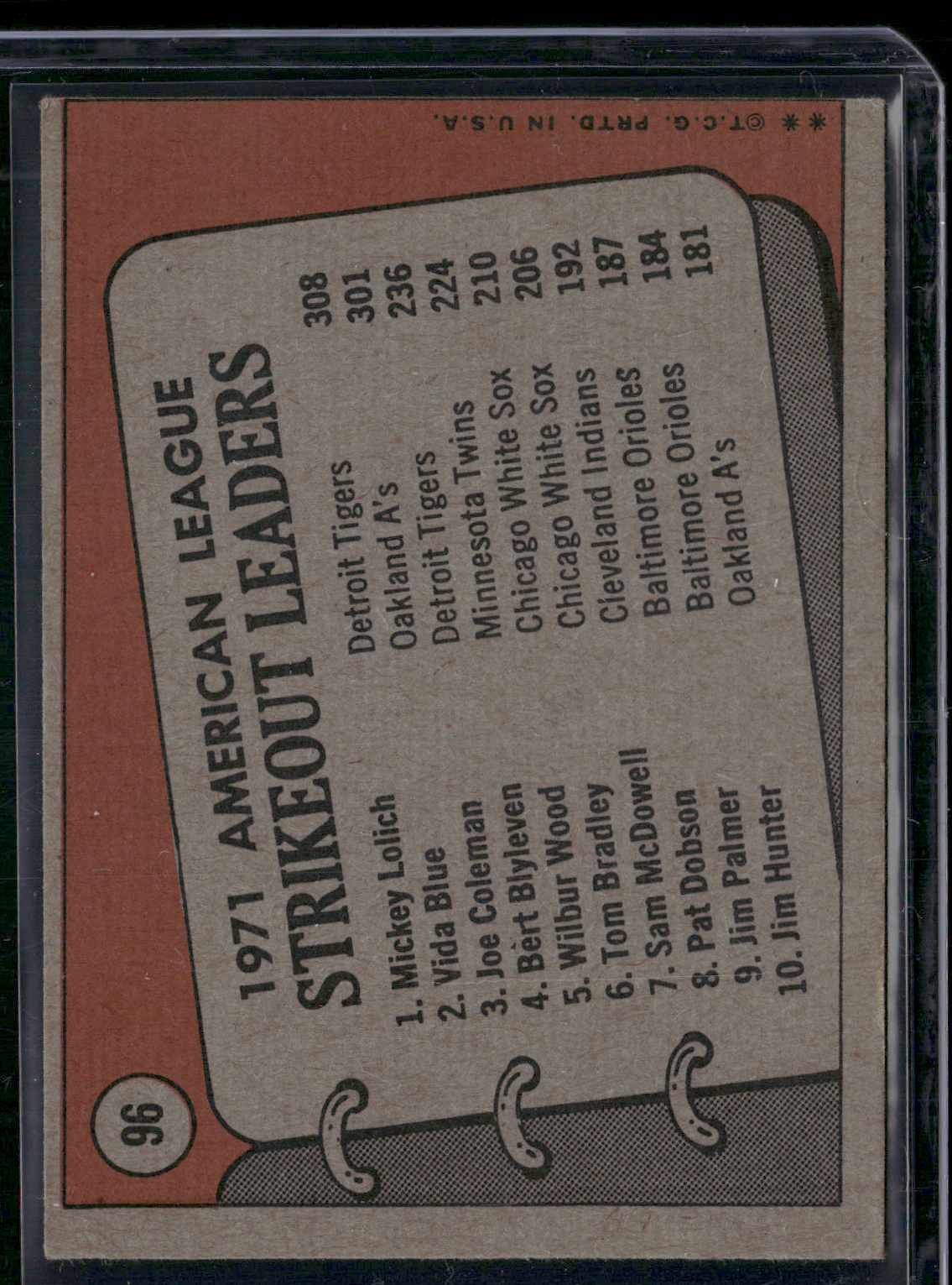 1972 Topps VIDA BLUE/LOLICH/COLEMAN #96 1971 AL Strikeout Leaders (VG-VG/EX)