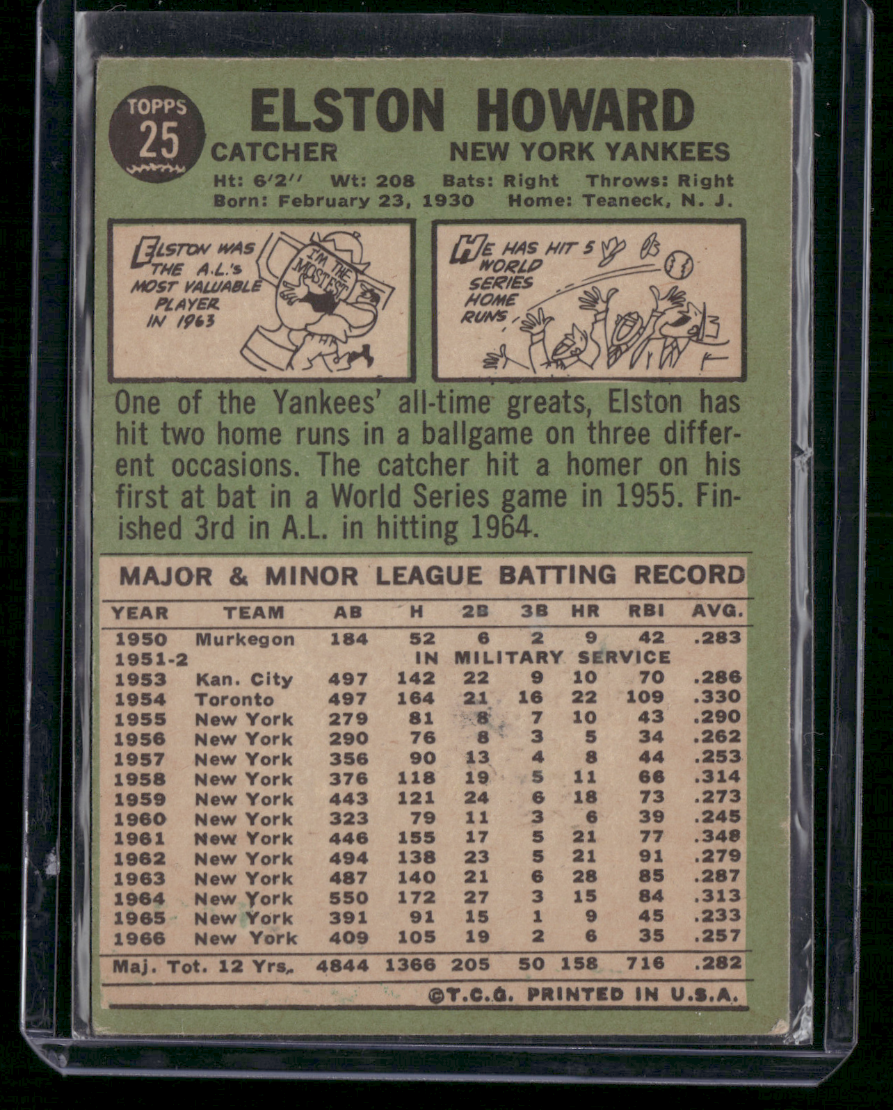 1967 Topps ELSTON HOWARD #25