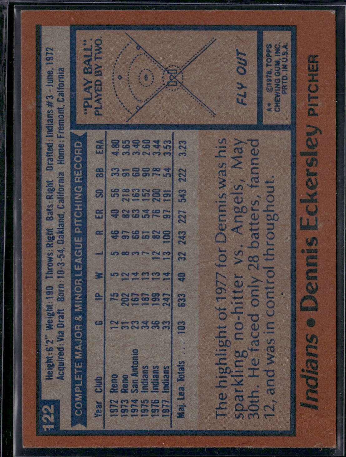 1978 Topps DENNIS ECKERSLEY #122 (EX-EX/MT)