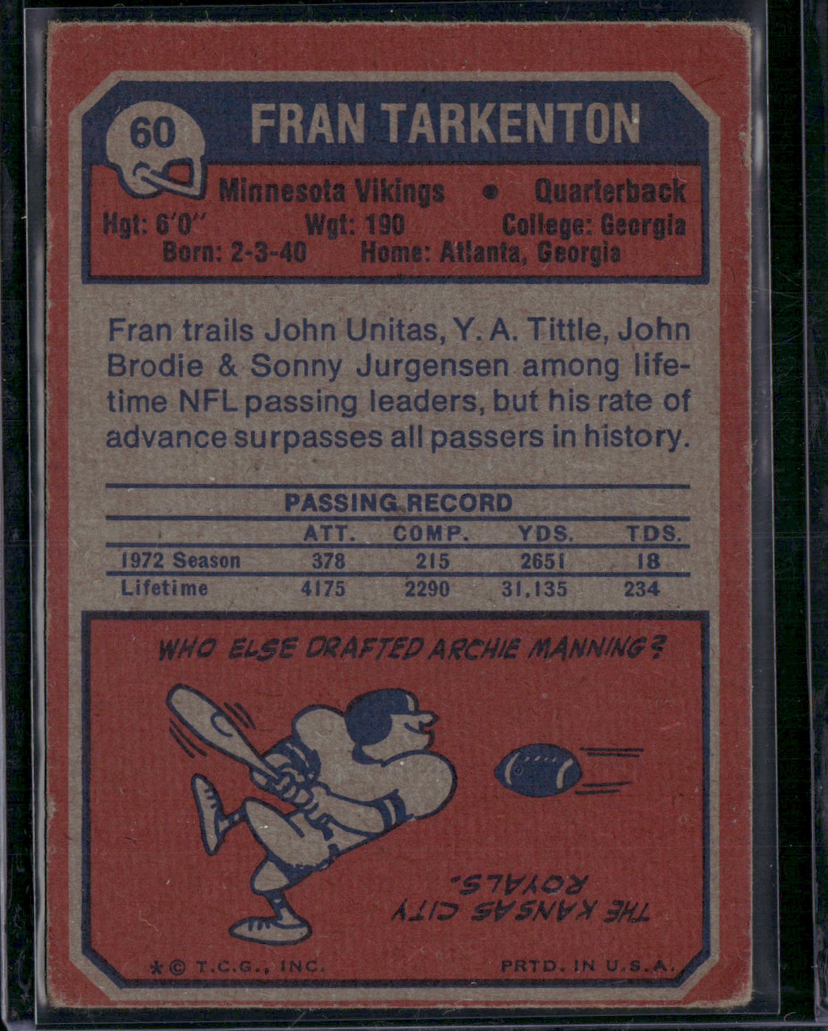 1973 Topps FRAN TARKENTON #60 Light Wrinkle (VG)