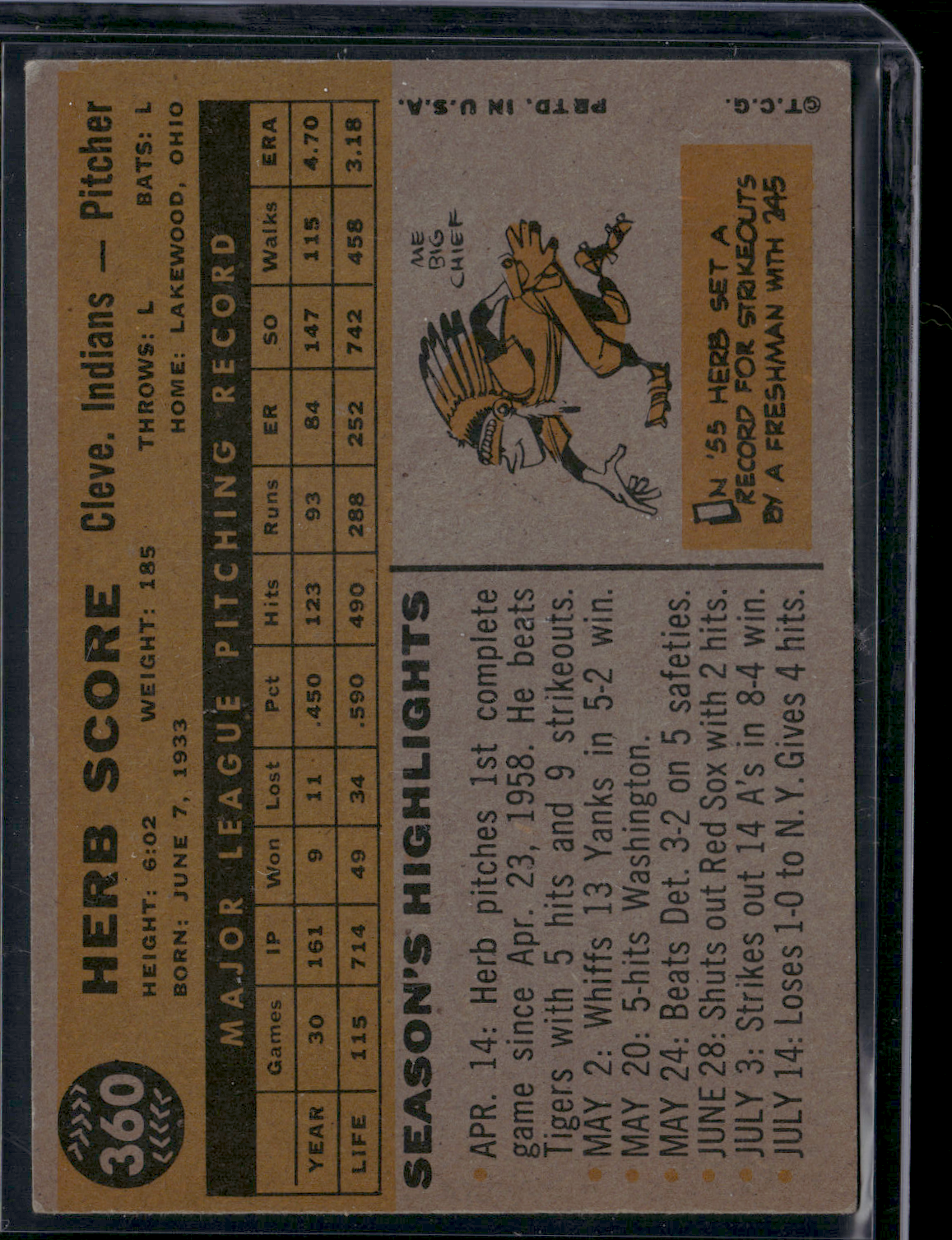 1960 Topps HERB SCORE #360 (VG)