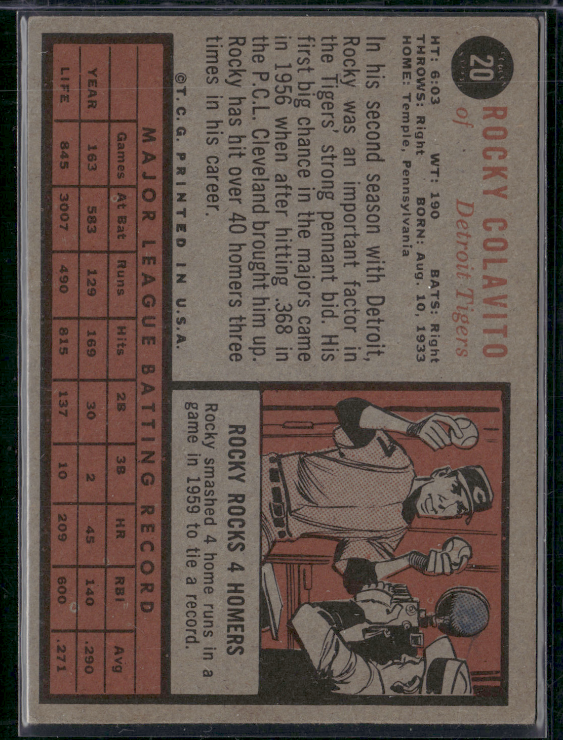 1962 Topps ROCKY COLAVITO #20 (VG-VG/EX)