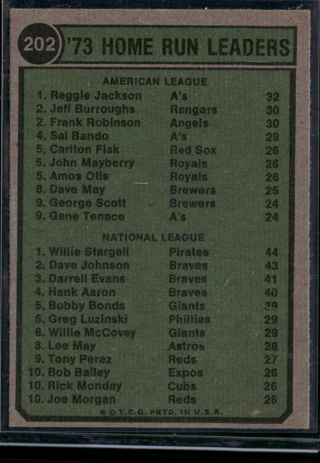 1974 Topps REGGIE JACKSON/WILLIE STARGELL #202 1973 HR LEADERS
