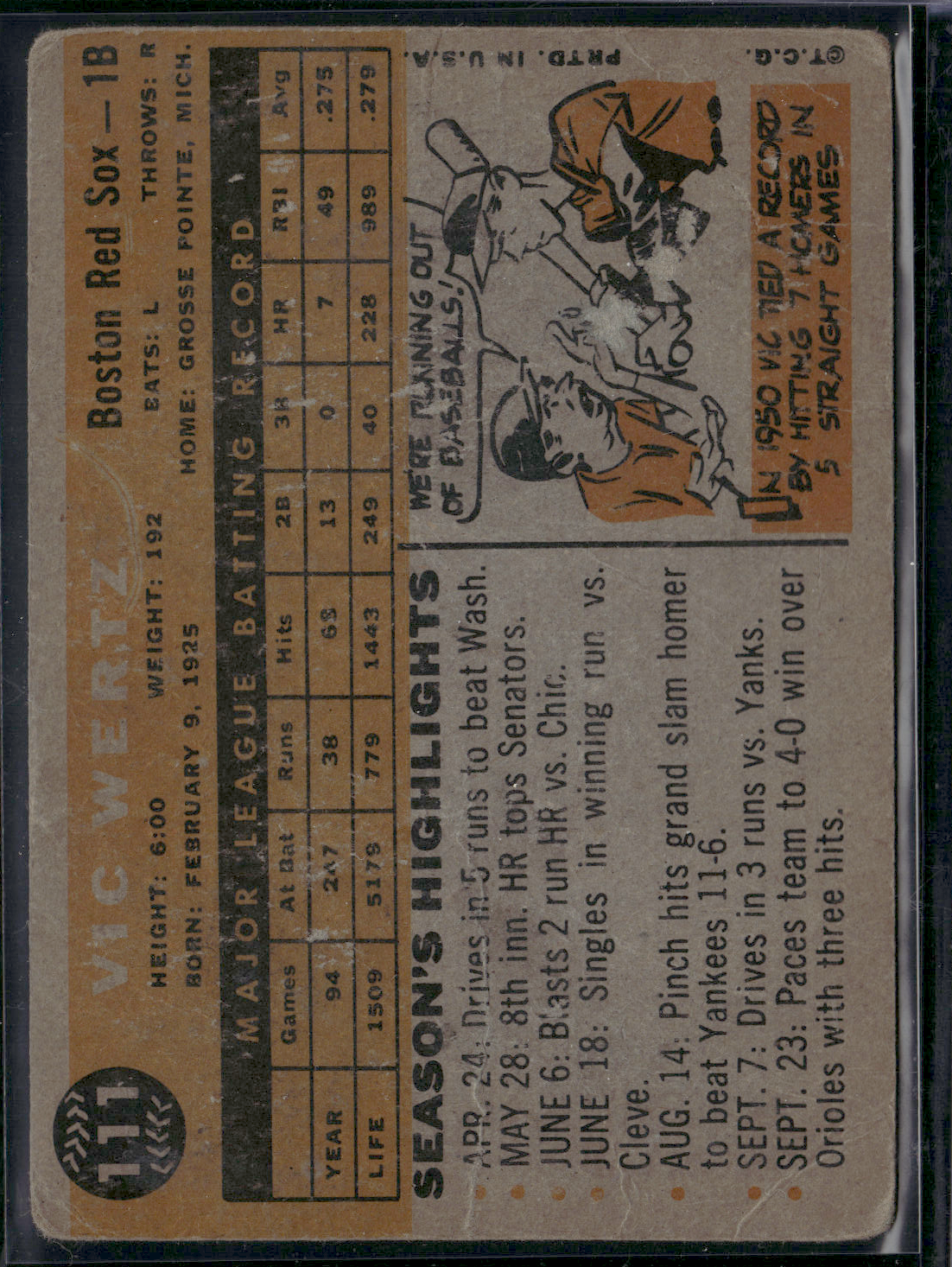 1960 Topps VIC WERTZ #111 Scratches Wrinkles (Good-VG)