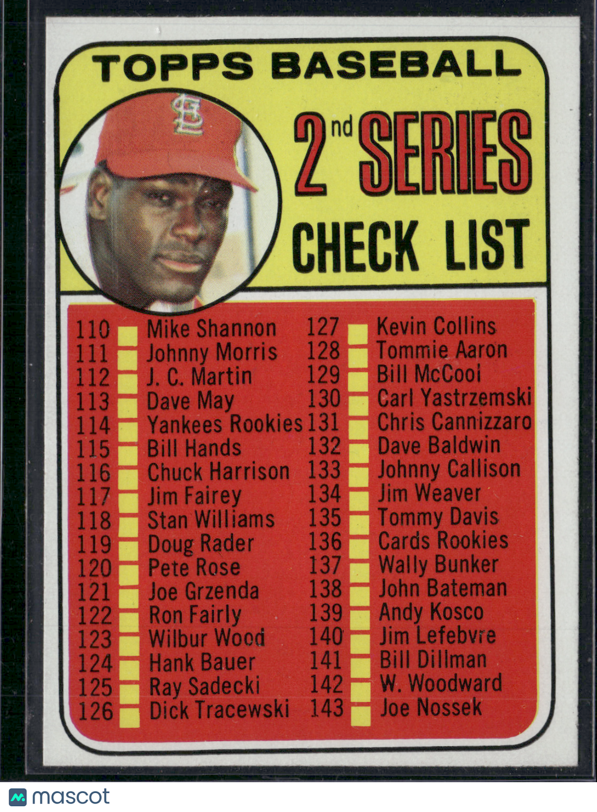 1969 Topps CHECKLIST 2nd Series #107 (EX)