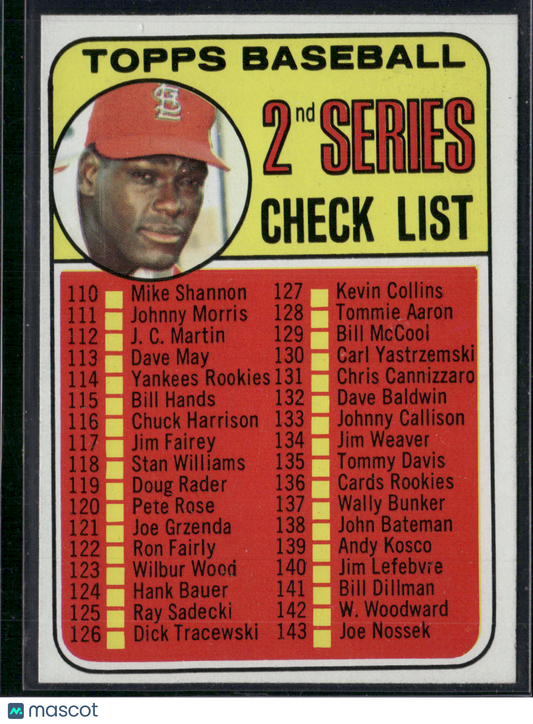 1969 Topps CHECKLIST 2nd Series #107 (EX)