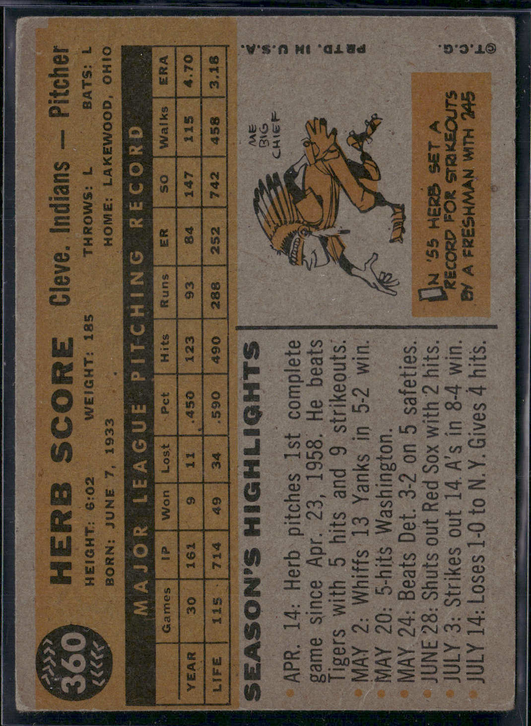 1960 Topps HERB SCORE #360
