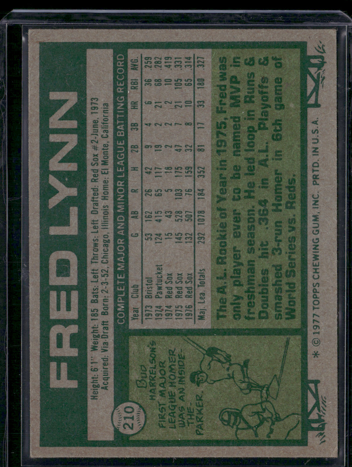 1977 Topps FRED LYNN #210 (VG/EX-EX)