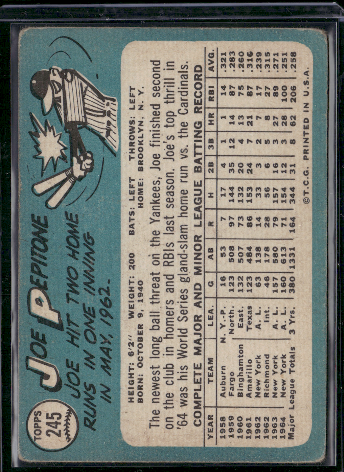 1965 Topps JOE PEPITONE #245 Toning Light Wrinkles (VG)