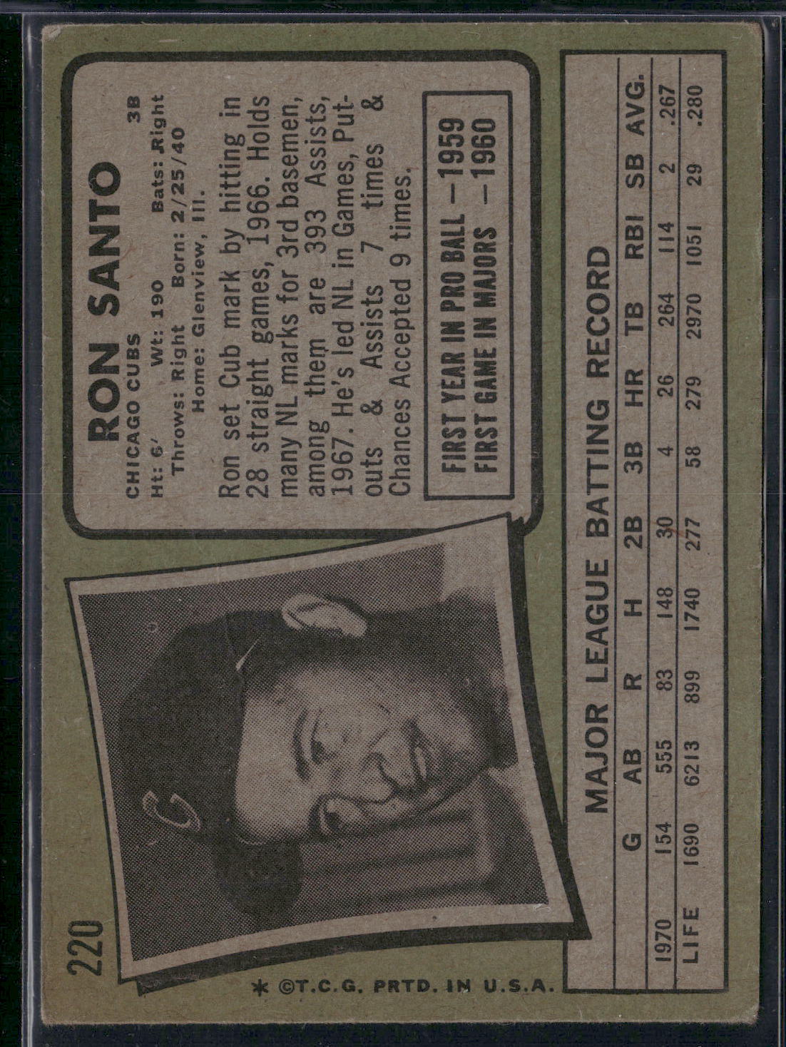 1971 Topps RON SANTO #220 (Good)