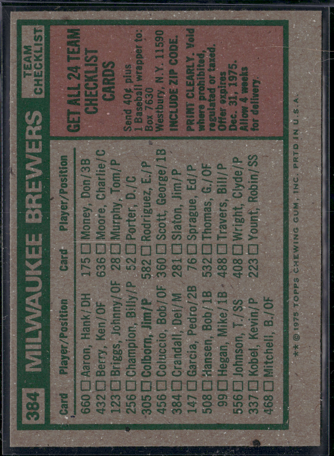 1975 Topps MILWAUKEE BREWERS #384 (EX-EX/MT)