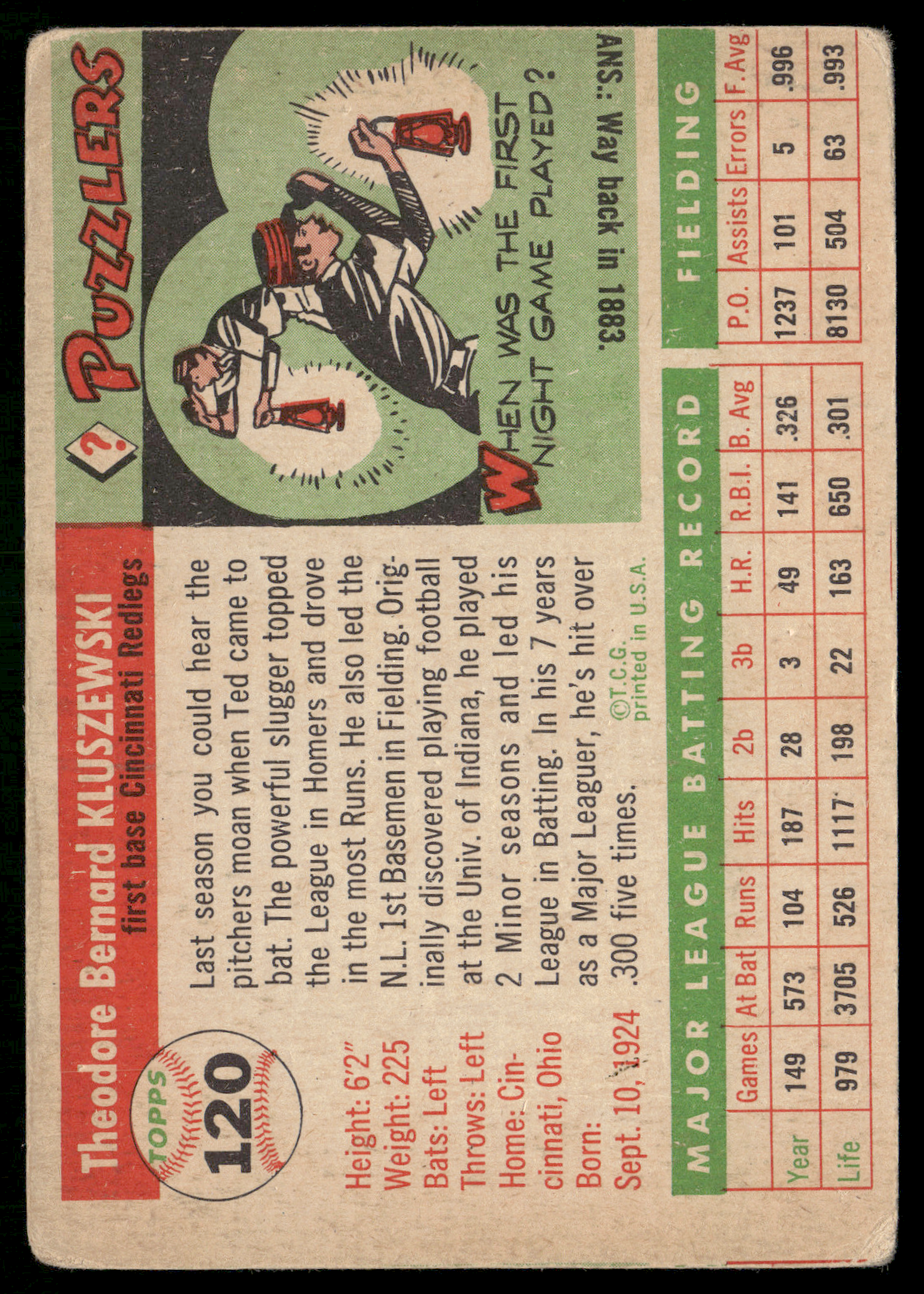 1955 Topps TED KLUSZEWSKI #120 Wrinkles (Good)
