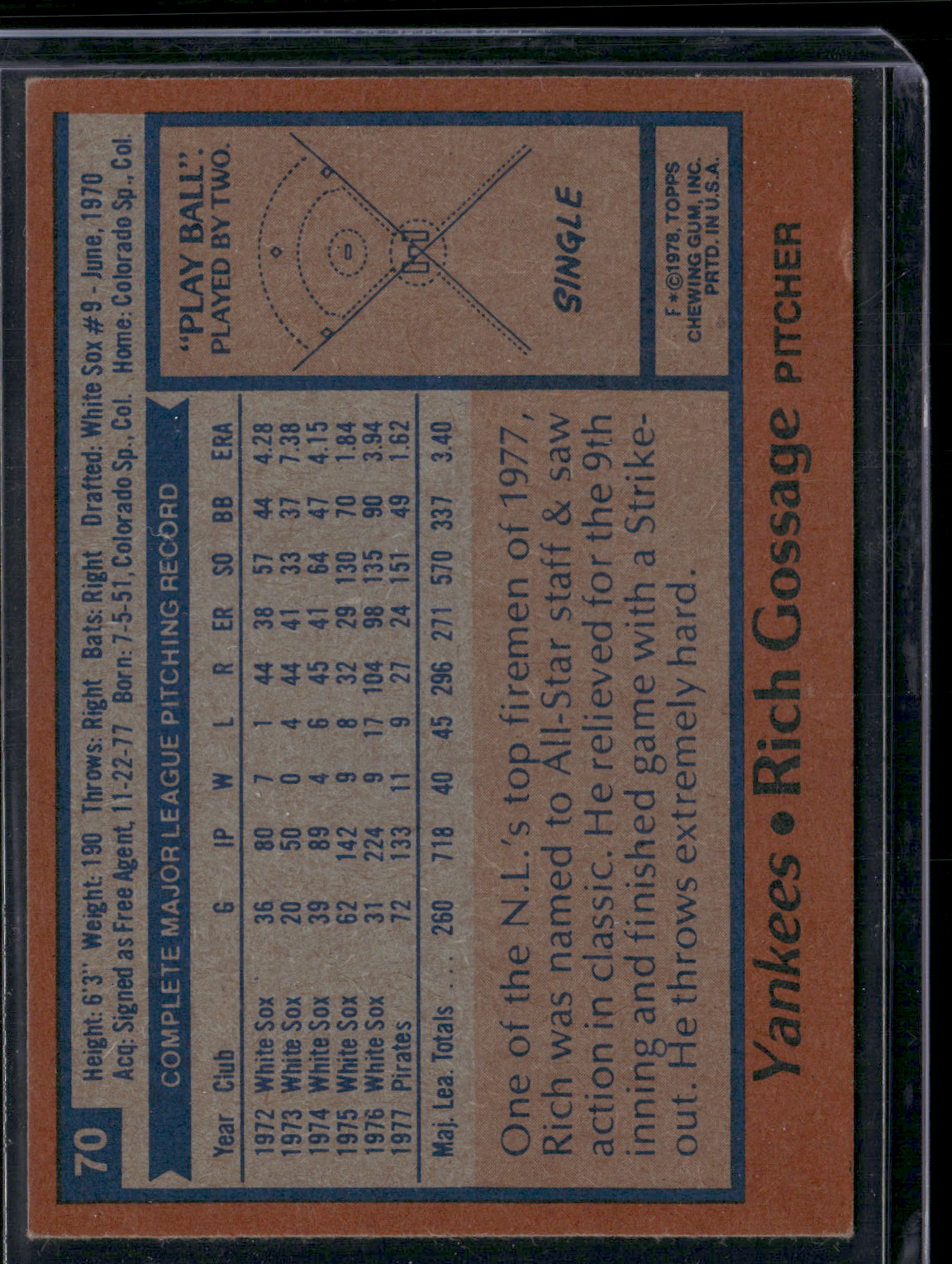 1978 Topps RICH GOSSAGE #70 Slight Edge Crush (EX)